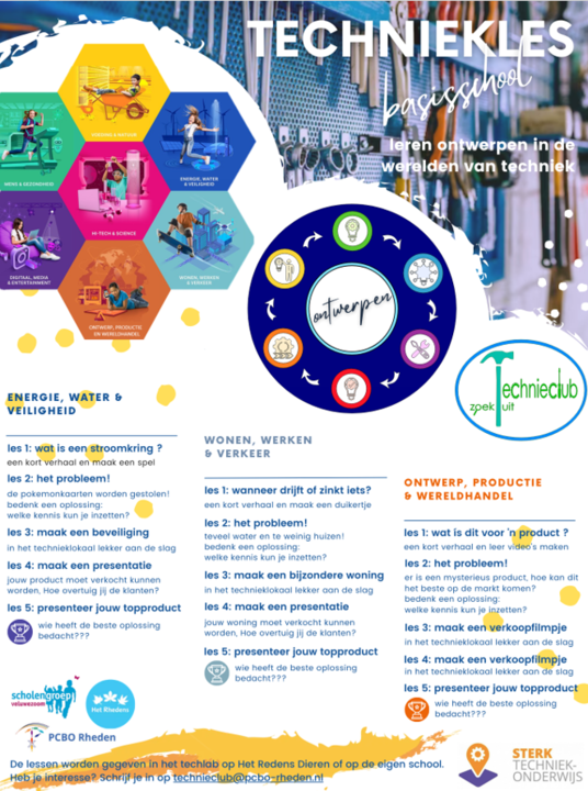 Techniekles Techniekles