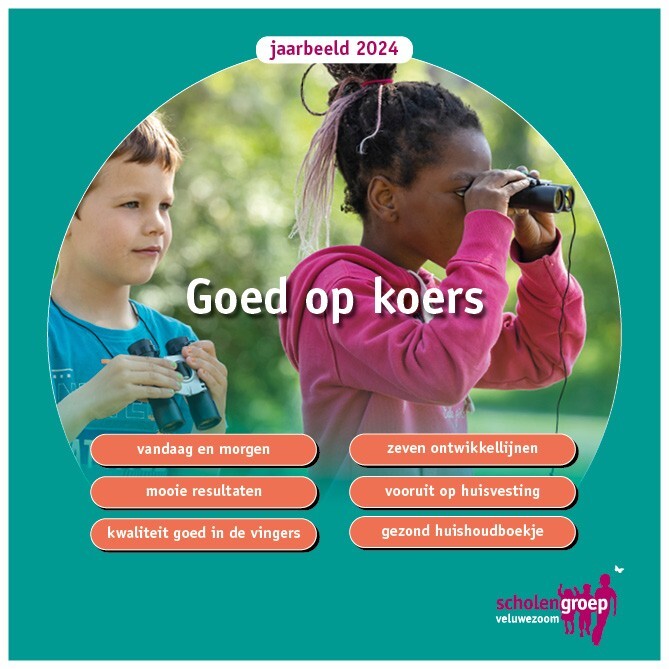 Jaarbeeld 2024 Jaarbeeld 2024